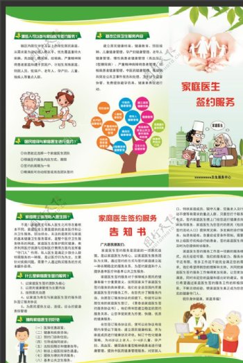 家庭醫(yī)生簽約服務(wù) 其他未列明居民服務(wù)業(yè)中的關(guān)鍵一環(huán)