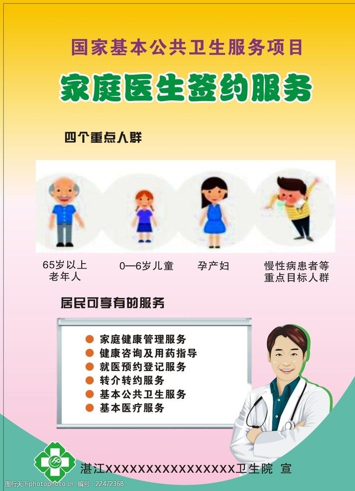 聚焦“張醫生圖片素材”與“其他未列明居民服務業”的行業觀察