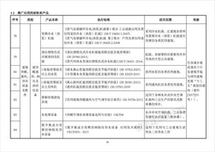 天津建筑節(jié)能技術(shù)產(chǎn)品使用目錄發(fā)布，首推被動(dòng)式超低能耗建筑技術(shù)
